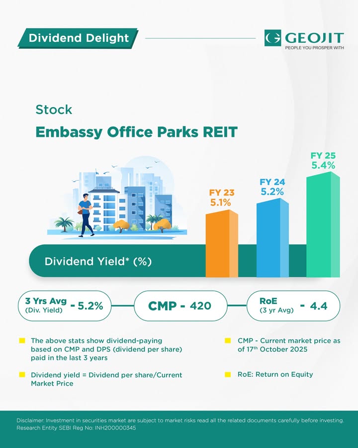 Discover the high yielding dividend stocks for this month. This high yield gem shows potential returns for investors