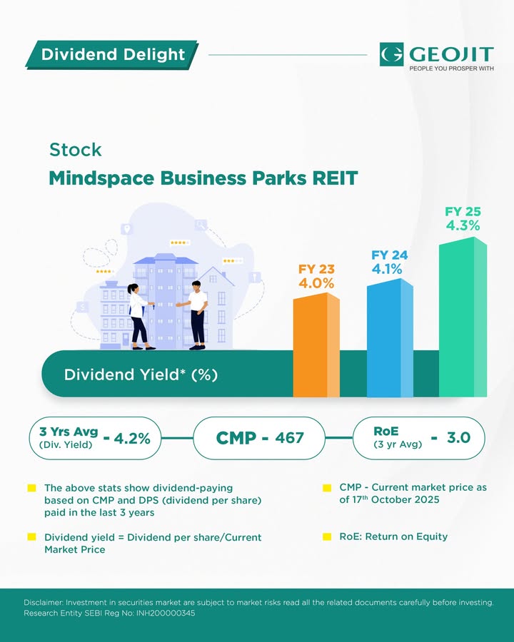 Discover the high yielding dividend stocks for this month. This high yield gem shows potential returns for investors