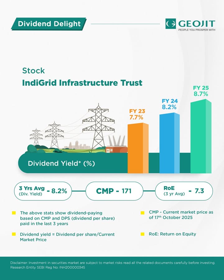 Discover the high yielding dividend stocks for this month. This high yield gem showpotential returns for investors