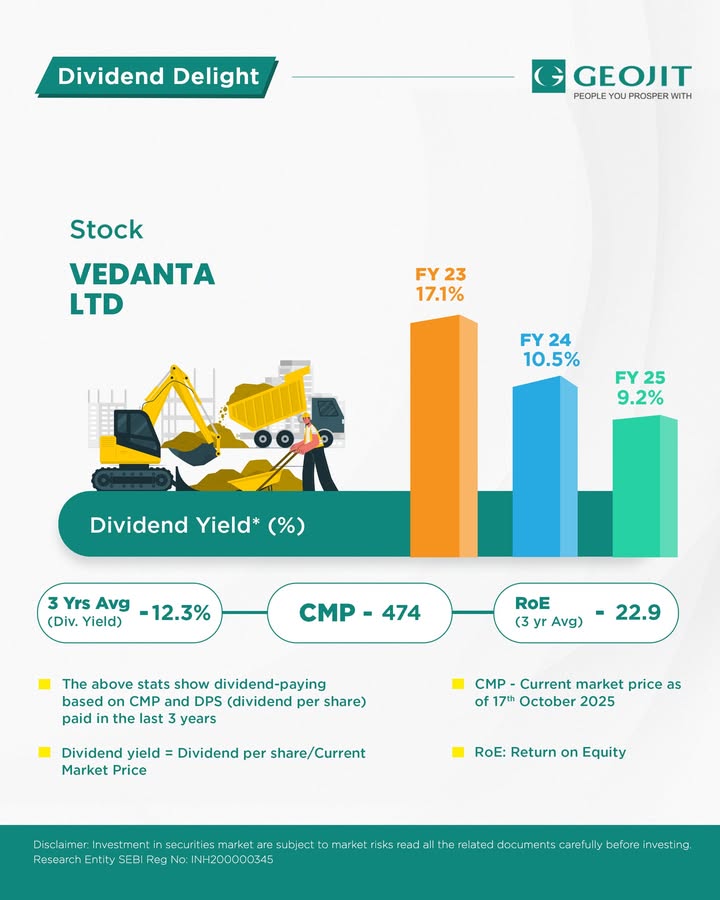 Discover the high yielding dividend stock for this month. This high yield gem shows potential returns for investors