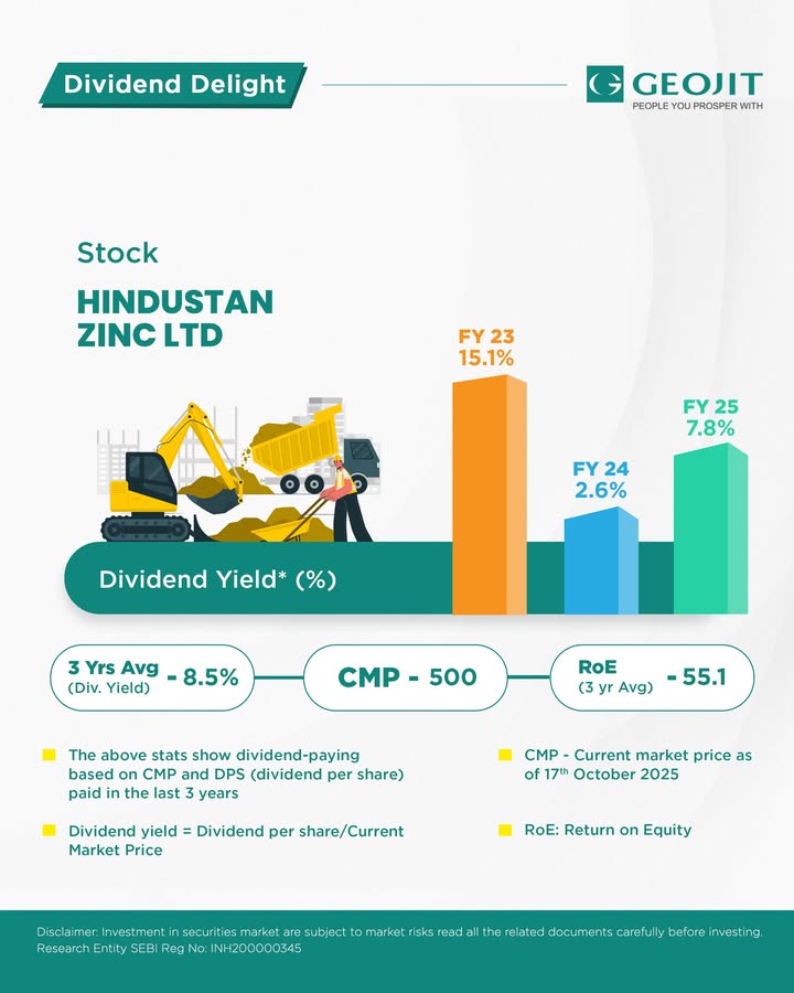 Discover the high yielding dividend stocks for this month. This high yield gem shows potential returns for investors