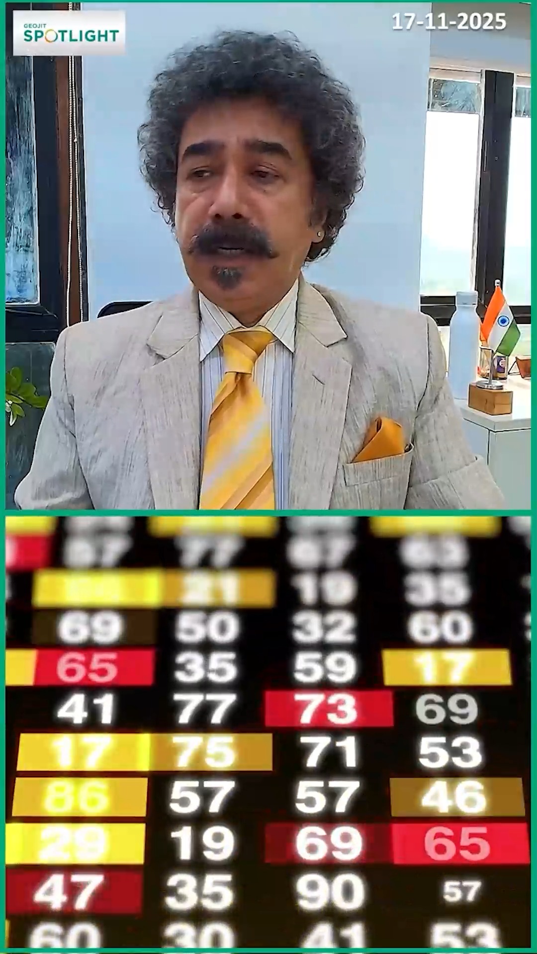 Investor sentiment is turning positive, and markets could be heading towards fresh highs In this episode of Geojit Spotligh...