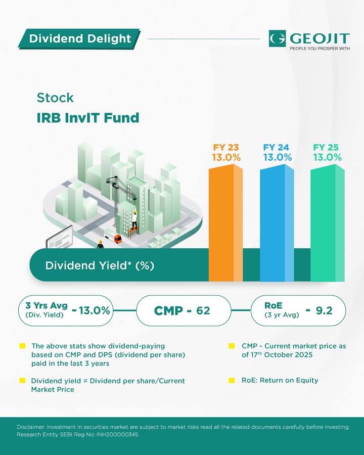 Discover the high yielding dividend stocks for this month. This high yield gem shows potential returns for investors