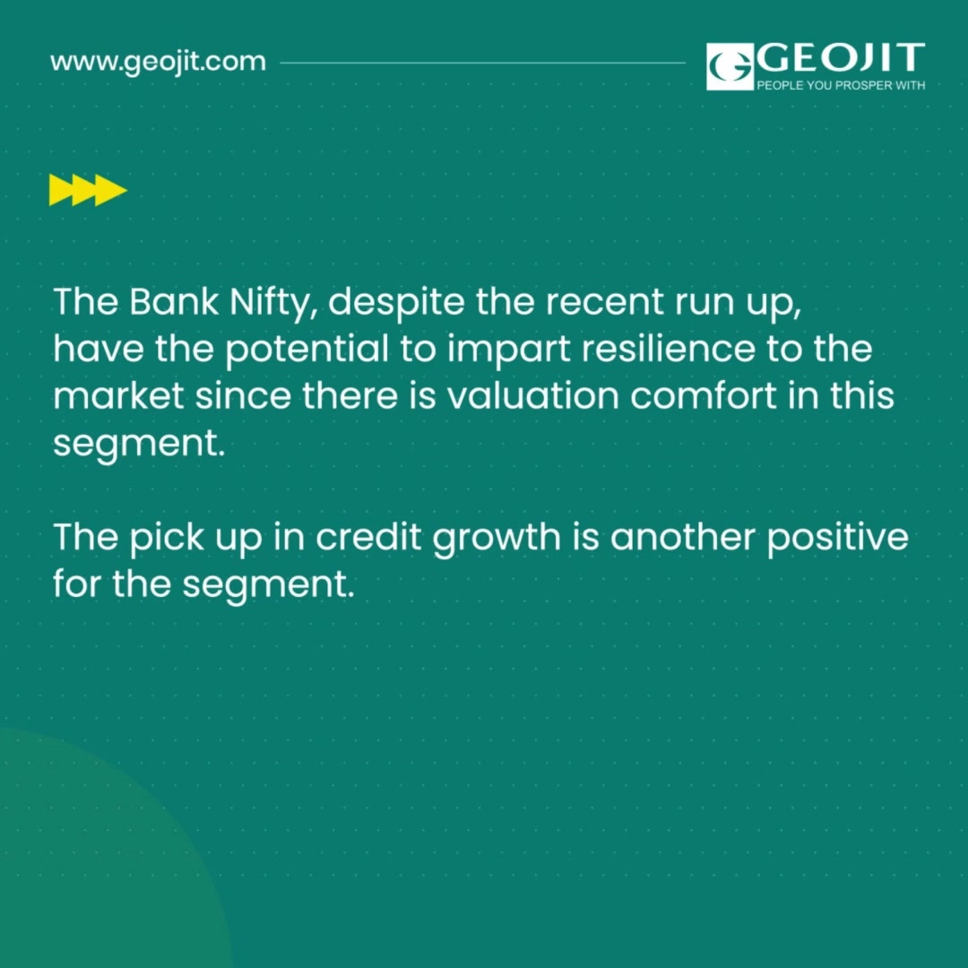  It appears that the market is consolidating around the new record highs before breaking out to new highs