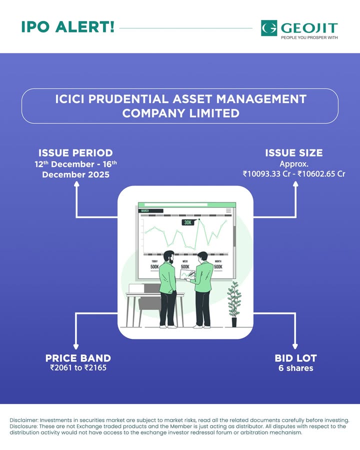 ICICI Prudential AMC is an Asset Management Company