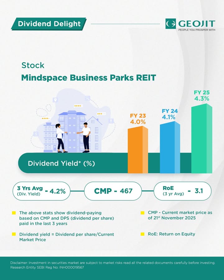 Discover the high yielding dividend stocks for this month. This high yield gem shows potential returns for investors
