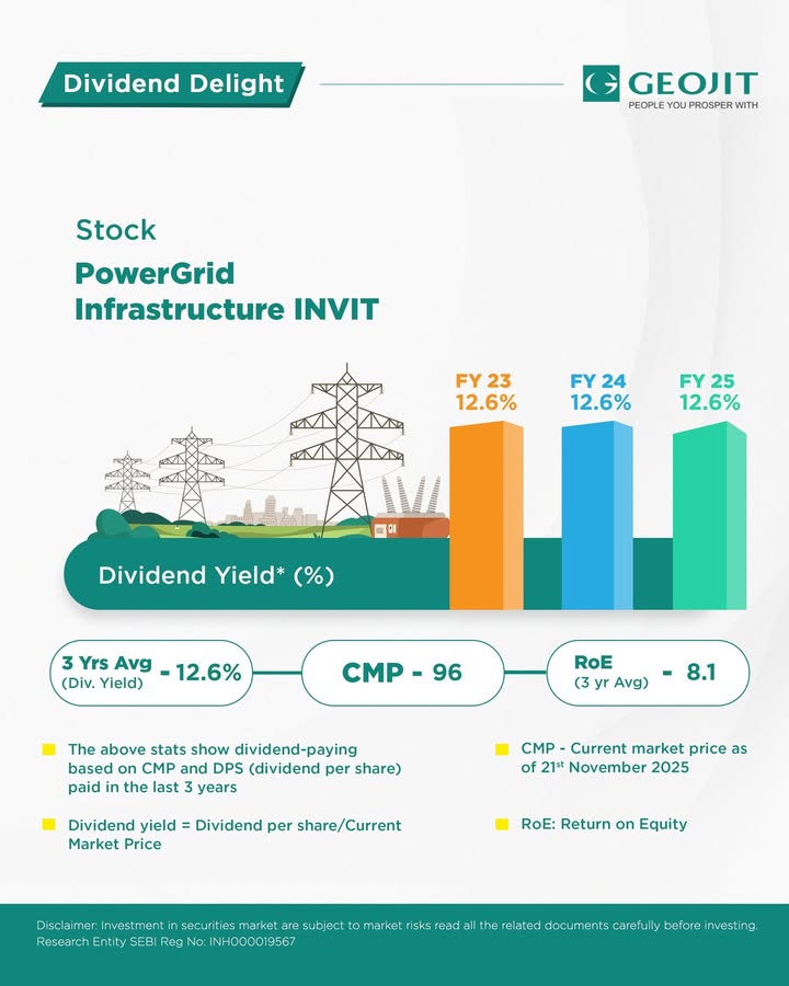 Discover the high yielding dividend stocks for this month. This high yield gem shows potential returns for investors