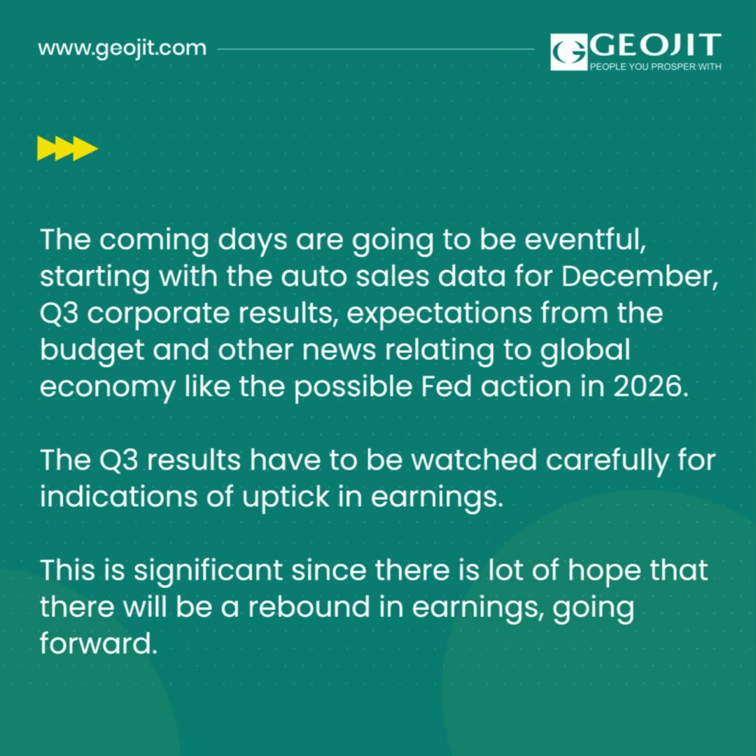  The market has the potential for a directional move upwards but is being weighed down by sustained FII selling and abse...