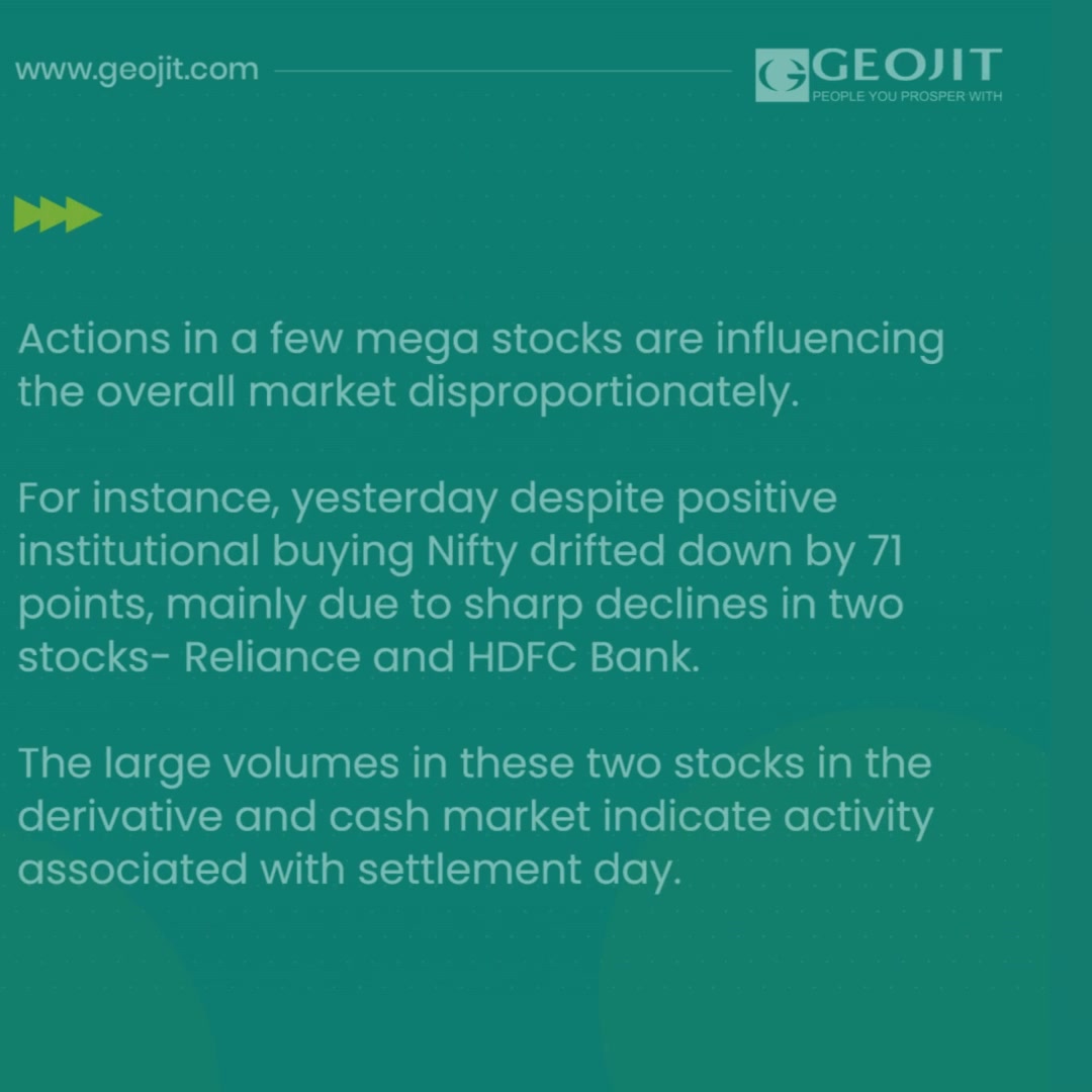  The recent market movements have been devoid of any trend and clear direction
