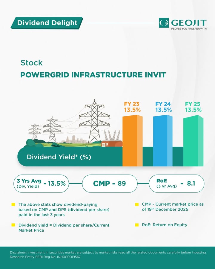 Discover the high yielding dividend stocks for this month. This high yield gem shows potential returns for investors