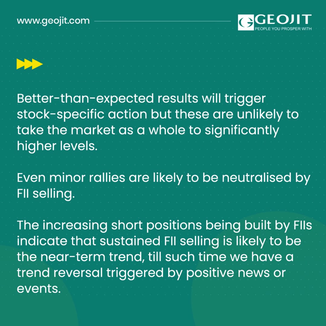  There are no triggers to take the market significantly up or down. A directionless drift is the likely trend