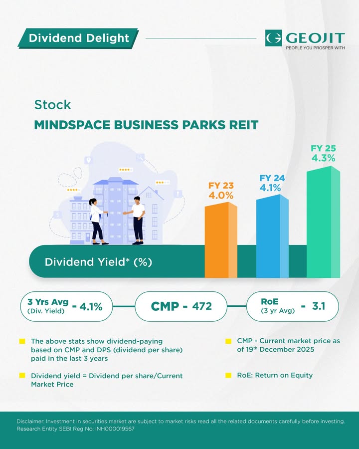 Discover the high yielding dividend stocks for this month. This high yield gem shows potential returns for investors