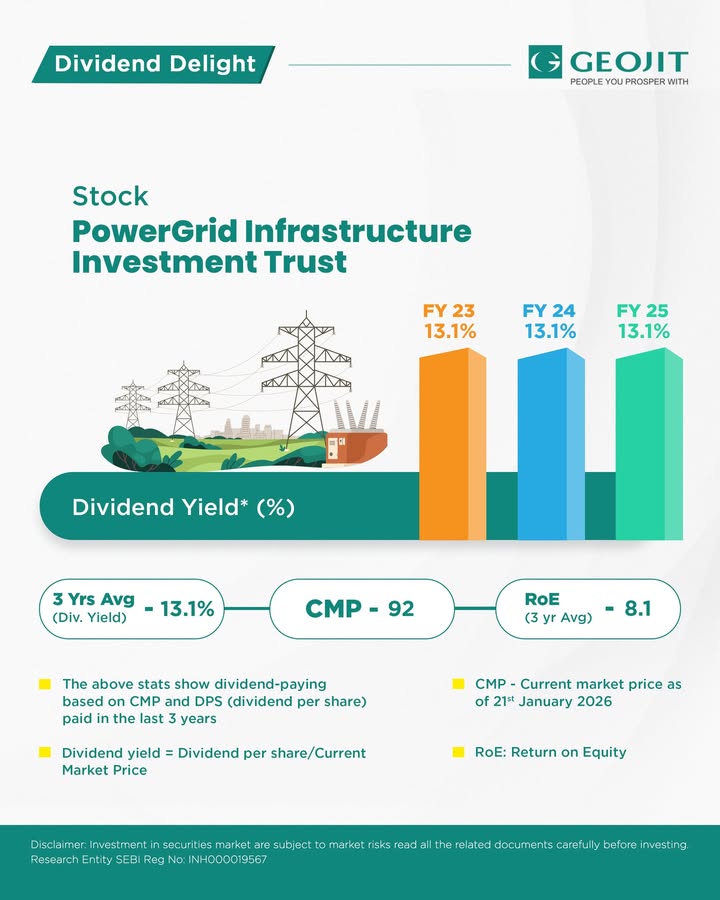 Discover the high yielding dividend stocks for this month. This high yield gem shows potential returns for investors