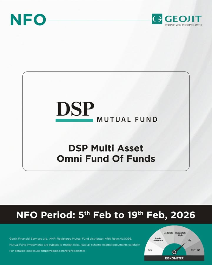 An open ended fund of fund scheme investing in units of active and passive schemes of Equity, Debt and Commodity asset class...