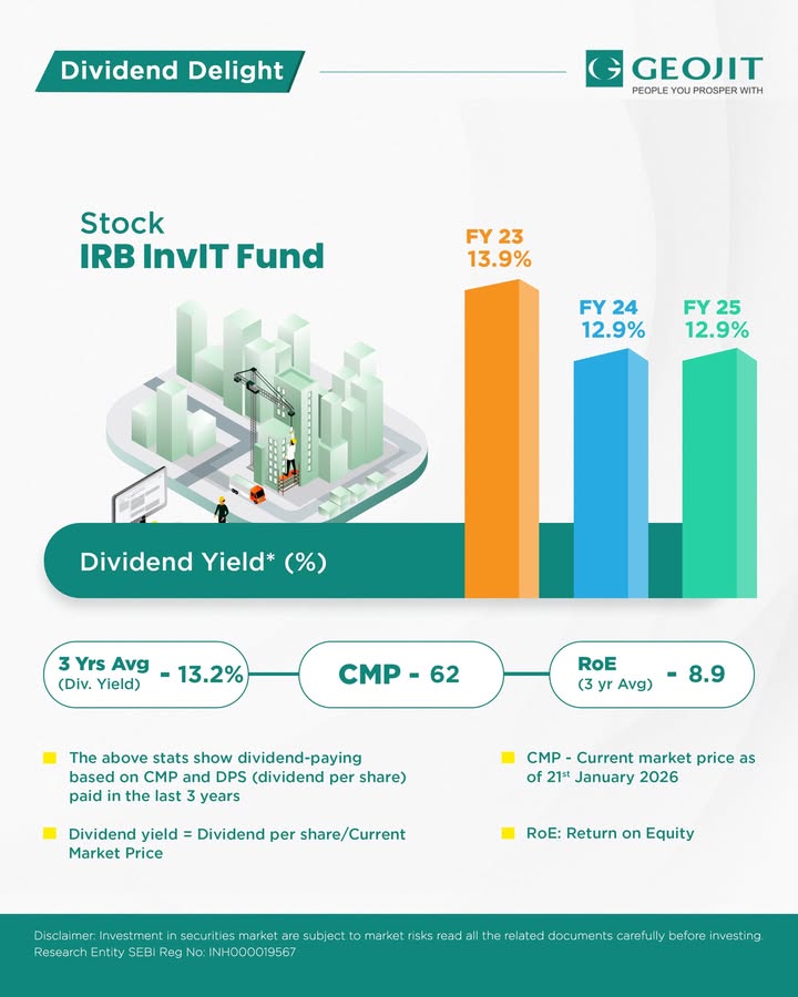 Discover the high yielding dividend stocks for this month. This high yield gem shows potential returns for investors