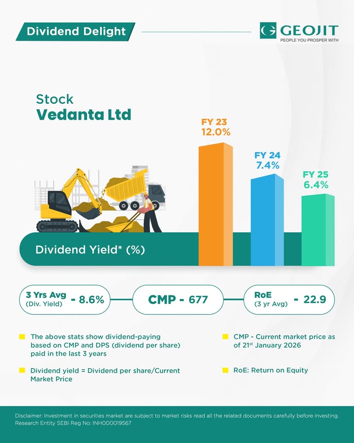 Discover the high yielding dividend stock for this month. This high yield gem shows potential returns for investors