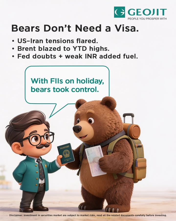 Today s Market Closing Comment 19th Feb 2026 Bears Dont Need a Visa. US Iran tensions flared