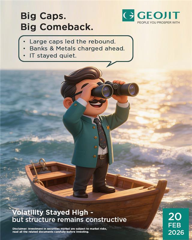 Large caps powered the rebound, with banks and metals leading from the front, while IT remained relatively subdued