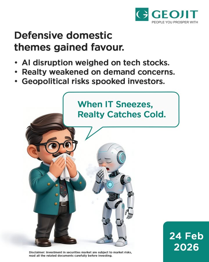 AI led disruption pressures weighed on technology stocks, while realty slipped amid demand concerns