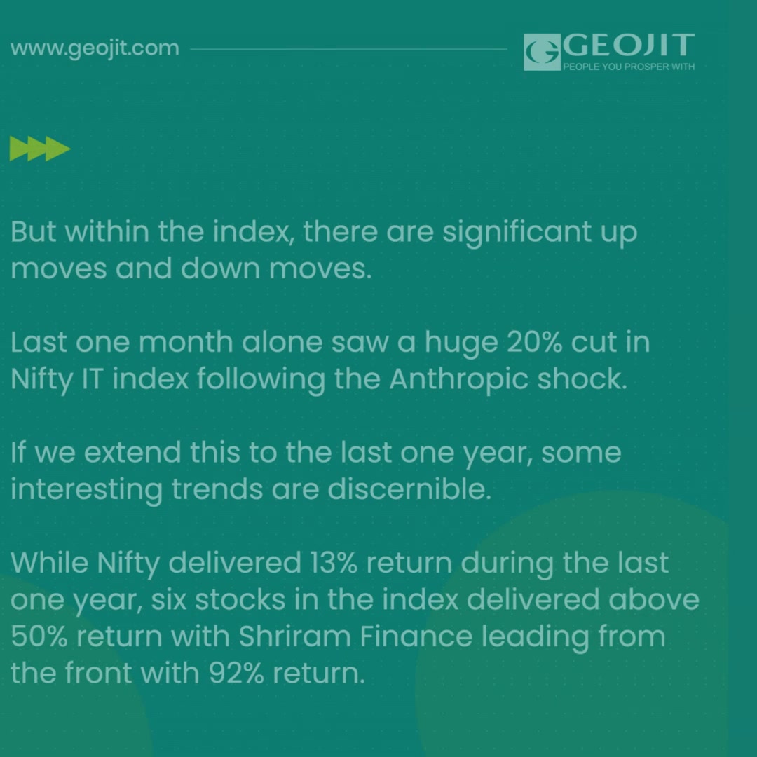  At the index level the market has been on a consolidation mode for three months now, without any significant breakouts ...