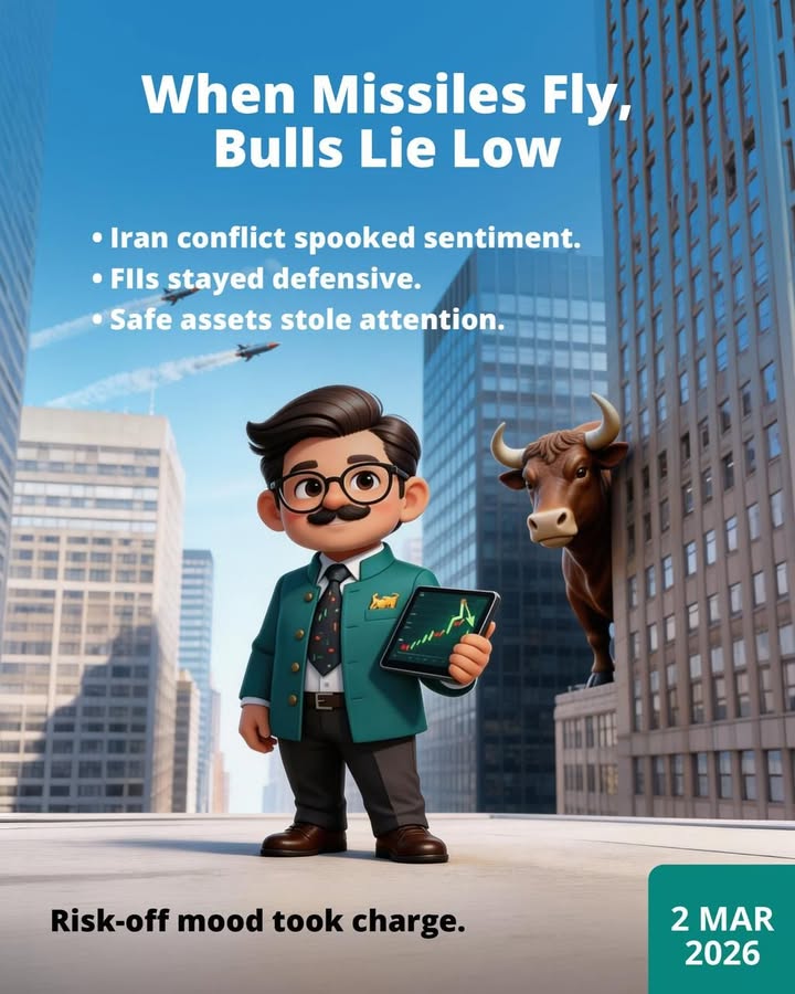 Rising tensions in Iran weighed on sentiment, keeping FIIs defensive while investors moved towards safer assets