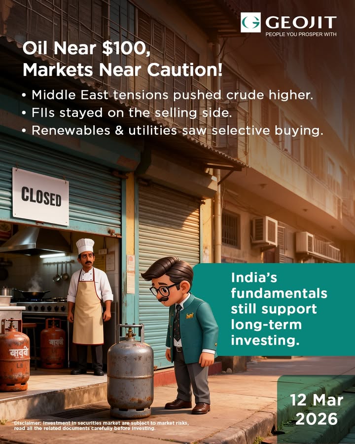 Markets turned cautious as rising Middle East tensions pushed crude prices closer to 100, keeping investors on edge