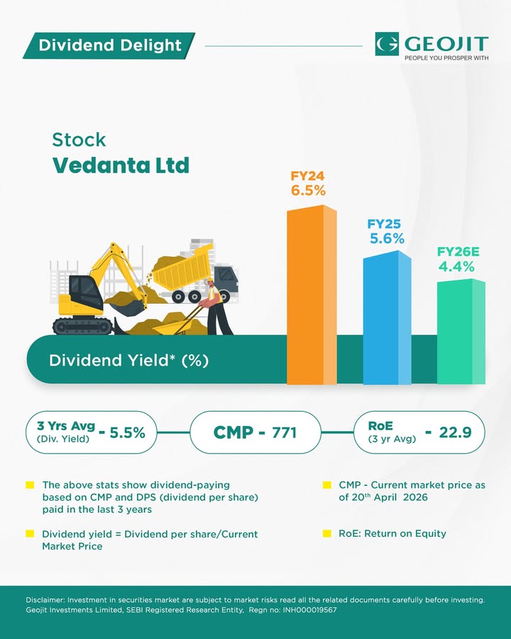 Discover the high yielding dividend stock for this month. This high yield gem shows potential returns for investors