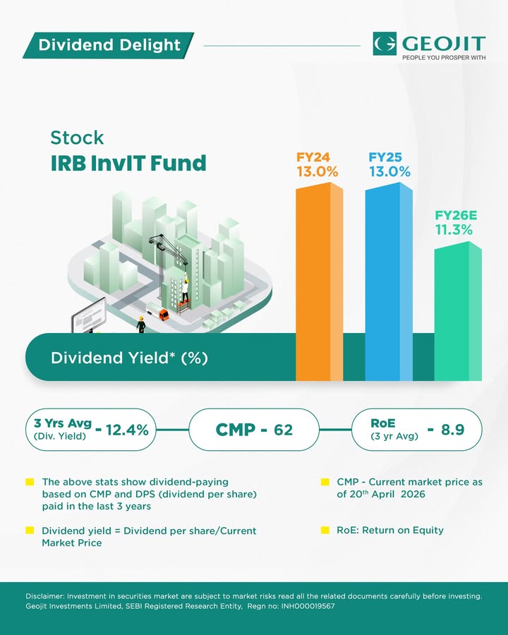 Discover the high yielding dividend stocks for this month. This high yield gem shows potential returns for investors