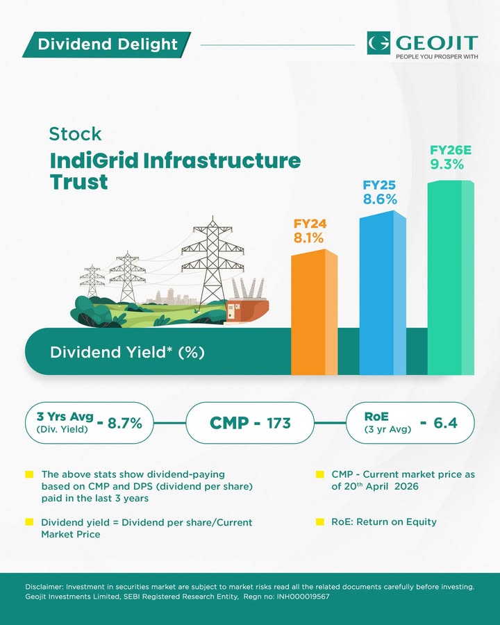 Discover the high yielding dividend stocks for this month. This high yield gem shows potential returns for investors