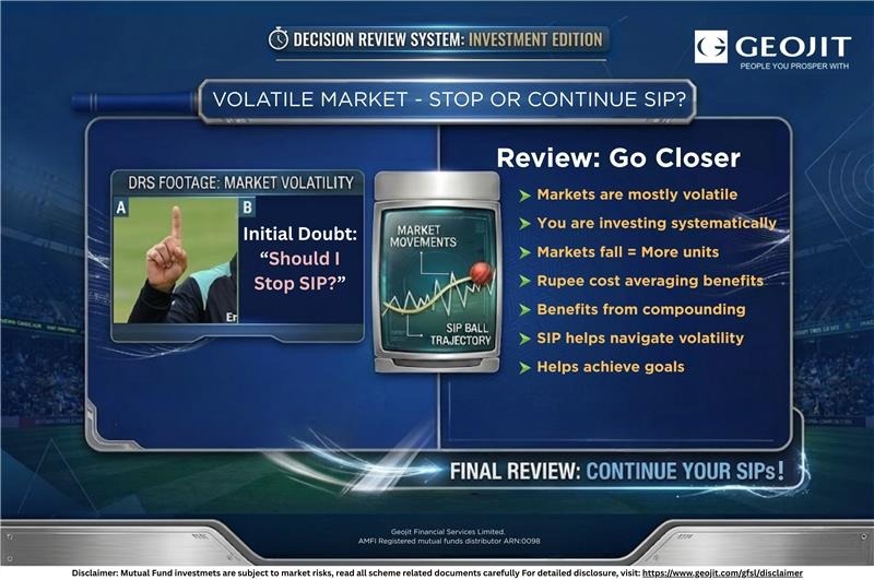  Volatile markets making you question your SIPs A quick review shows why staying invested matters