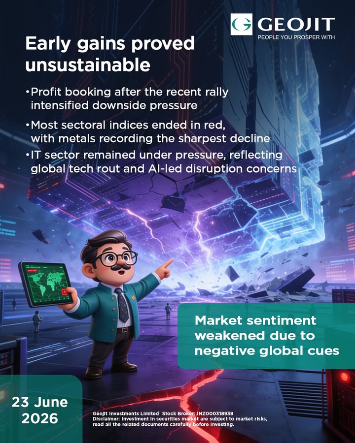 Market sentiment weakened as early gains proved unsustainable amid negative global cues and prevailing caution