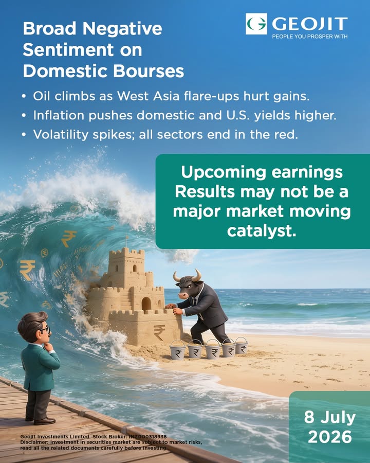 West Asia flare ups and inflationary worries turned market sentiment negative, pushing bond yields higher and leaving every ...