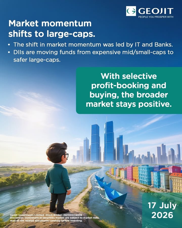 Market momentum is shifting toward attractively valued large caps, particularly in IT and banking, as domestic institutional...