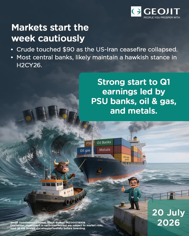 Crude touched 90 following the collapse of the US Iran ceasefire, keeping global markets on edge