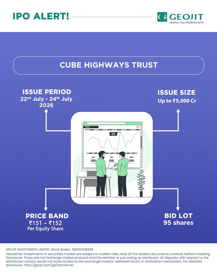 CUBE HIGHWAYS TRUST Infrastructure Investment Trust InvIT Public Issue of Units Cube Highways Trust is an infrastruct...