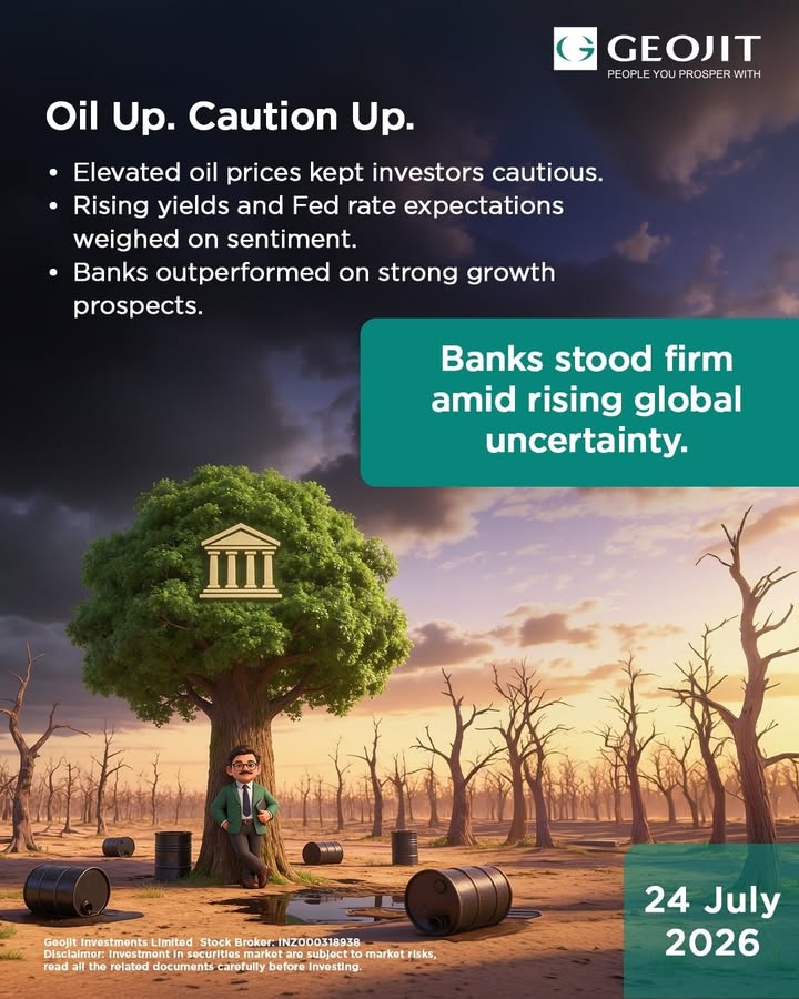 Global macro trends continued to influence market sentiment