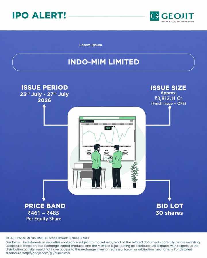 INDO MIM LIMITED Public Issue of Equity Shares Indo MIM Limited is a global precision engineering company specializing in ...