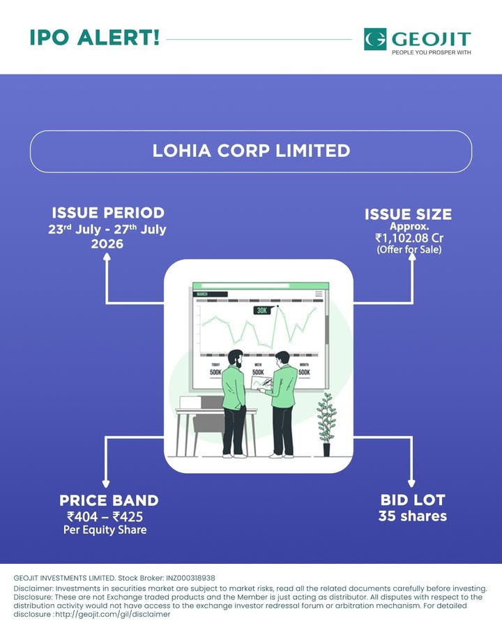 LOHIA CORP LIMITED Public Issue of Equity Shares Lohia Corp Limited is a leading manufacturer of machinery and equipment...
