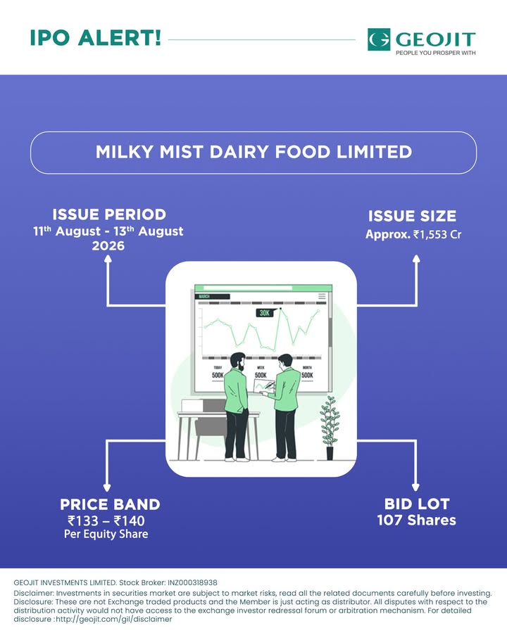 MILKY MIST DAIRY FOOD LIMITED Public Issue of Equity Shares Milky Mist Dairy Food Limited is one of Indias leading value ad...
