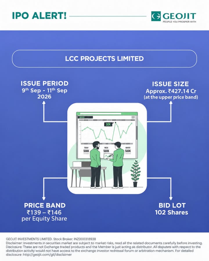 LCC PROJECTS LIMITED Public Issue of Equity Shares LCC Projects Limited is an engineering, procurement and construction EP...