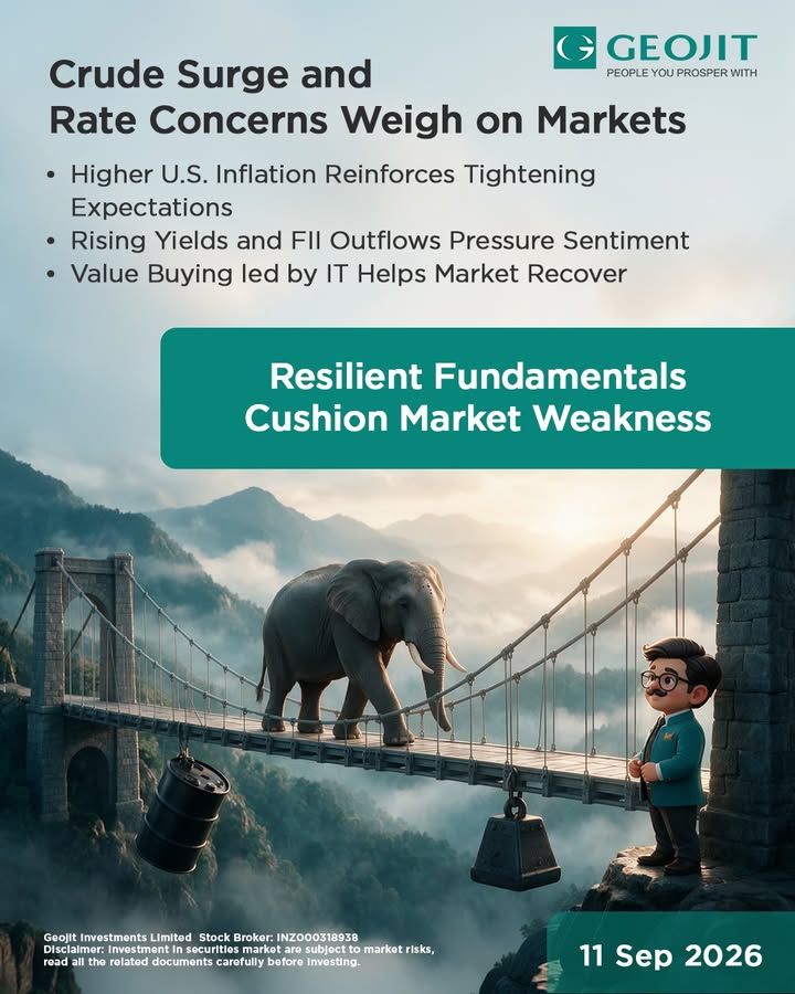  Rising crude oil prices, higher bond yields, and continued FII outflows kept markets under pressure