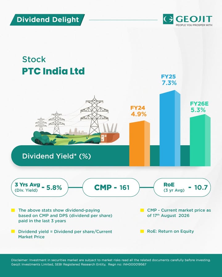 PTC India Ltd takes the spotlight in this edition of Dividend Delight, with a three year average dividend yield of 5.8 