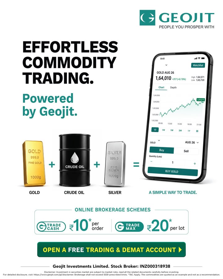 Gold. Silver. Crude Oil. One platform to trade them with Geojit