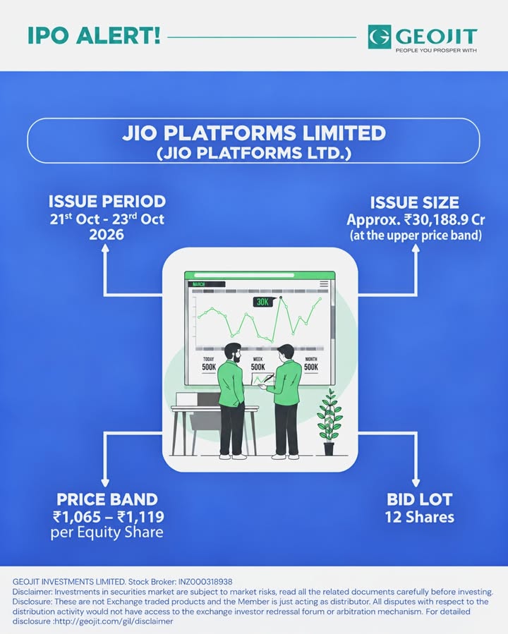 JIO PLATFORMS LIMITED IPO Announcement Jio Platforms Ltd