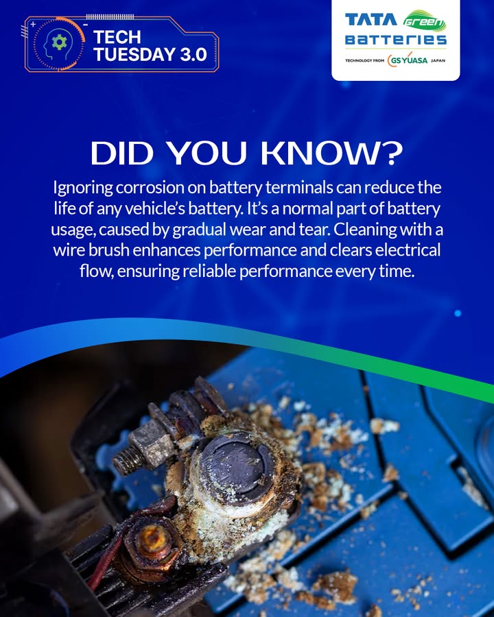 Say goodbye to poor performance because of corrosion in the vehicle battery
