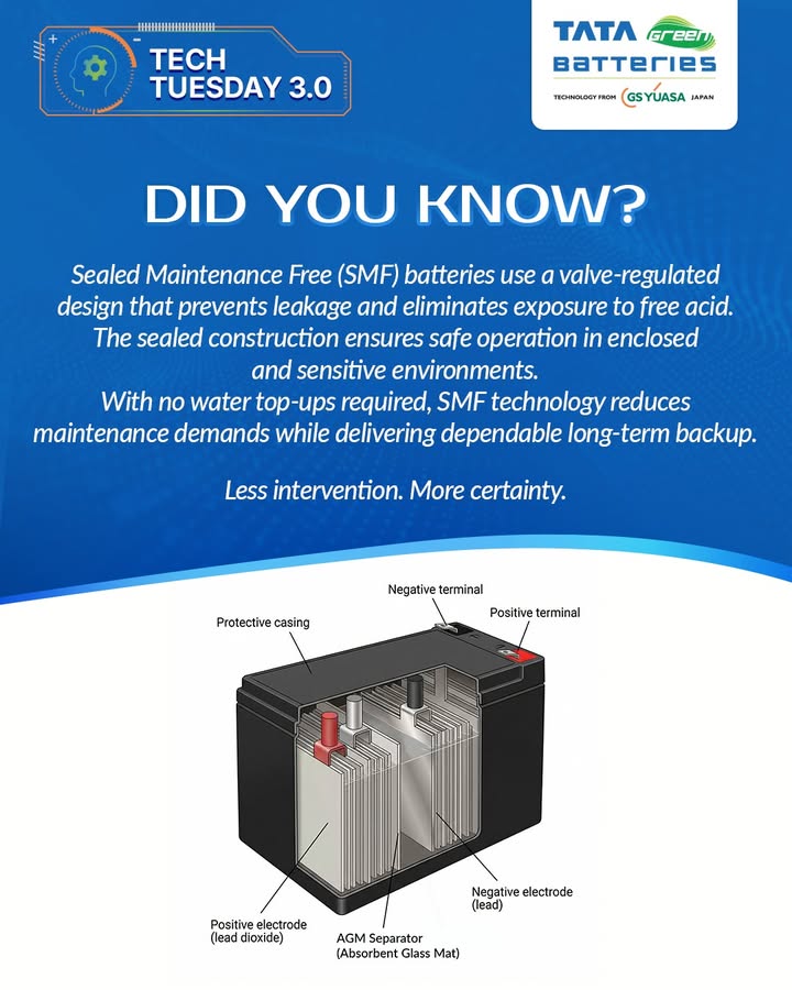 Smarter design. Safer performance