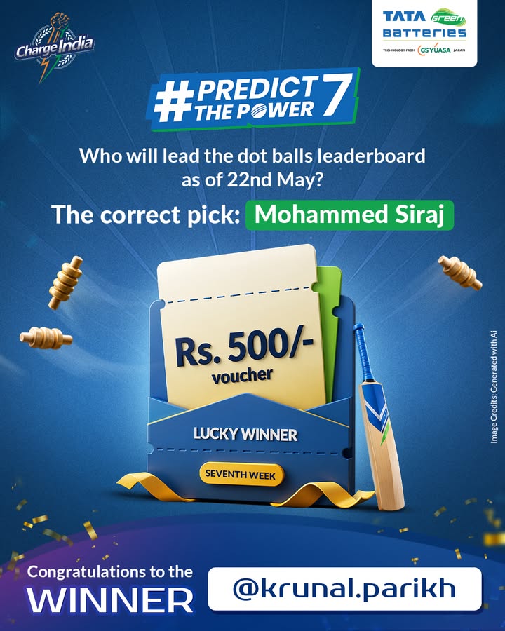Congratulations Krunal N Parikh for winning PredictThePower Contest 7 Please send a DM with your contact details...