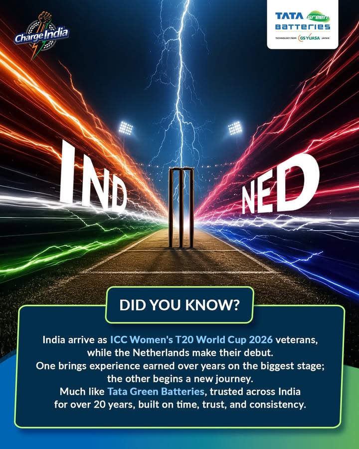 As Team India continues to add to its World Cup legacy, the Netherlands team arrives with the ambition of creating one of it...