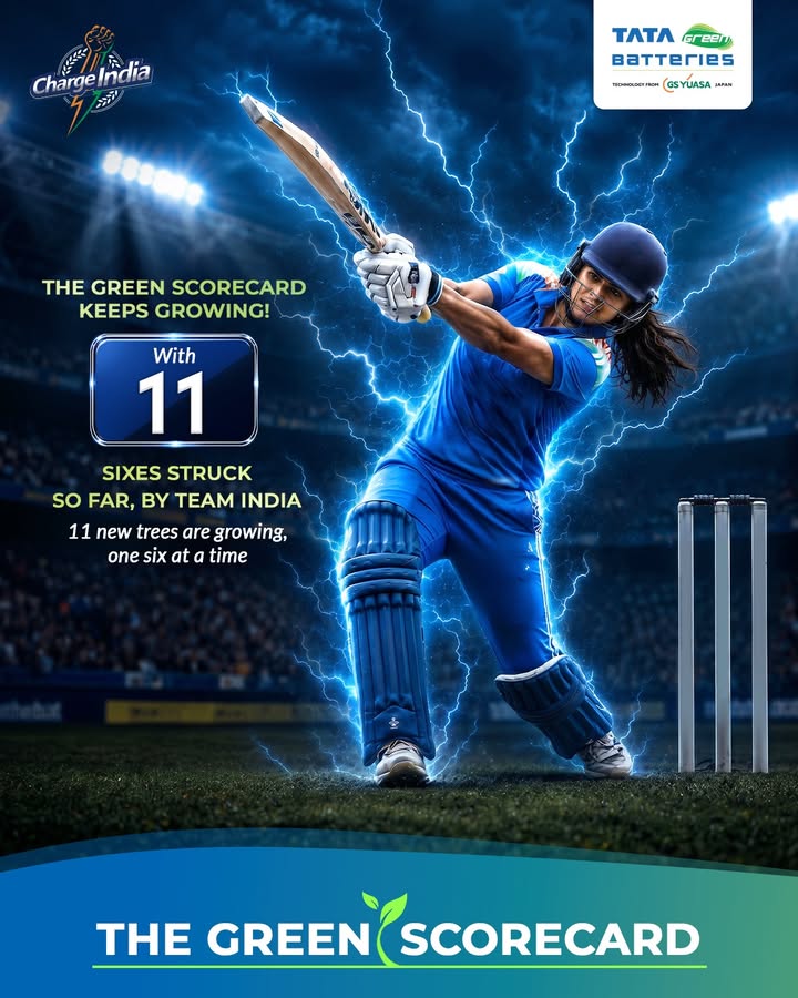 With 11 sixes struck by Team India in the ICC Women s T20 World Cup so far, 11 new trees have been added every week to our ...