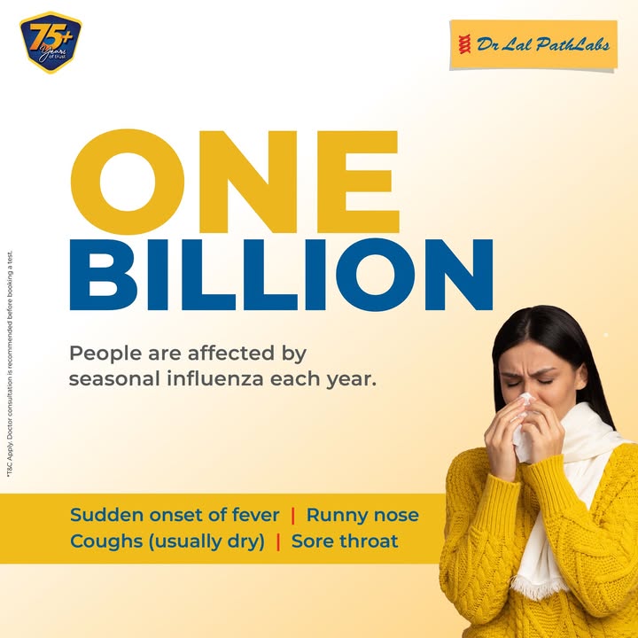 If you re experiencing flu symptoms such as coughs, fevers, runny noses, or sore throats, book your H3N2 Influenza B Quali...